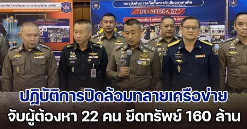 ปฏิบัติการปิดล้อมทลายเครือข่าย 3 สัปดาห์ จับผู้ต้องหา 22 คน ยึดทรัพย์กว่า 160 ล้านบาท
