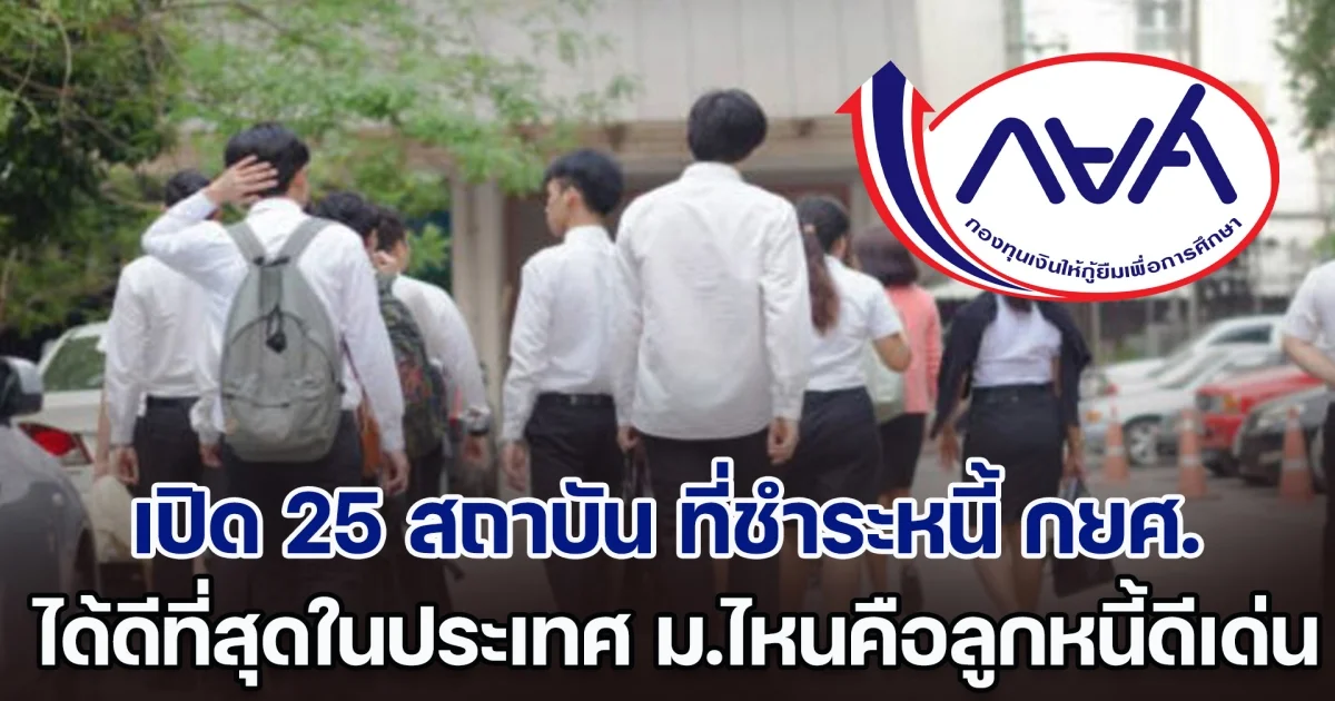 เปิด 25 สถาบัน ที่ชำระหนี้ กยศ. ได้ดีที่สุดในประเทศ ม.ไหนคือลูกหนี้ดีเด่น