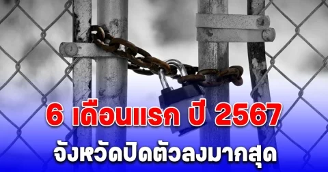 แนวโน้มการปิดตัวของโรงงานอาจรุนแรงขึ้น เผยจังหวัดปิดมากสุด แนะรัฐพลิกฟื้นภาคผลิตอย่างเร่งด่วน