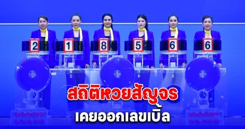 ส่องสถิติหวยสัญจรย้อนหลัง เคยออกเลขเบิ้ล