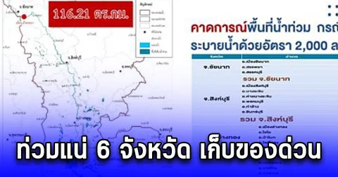 ท่วมแน่ 6 จังหวัด เก็บของด่วน เพิ่มการระบายน้ำเขื่อนเจ้าพระยา รับมือ ยางิ ทำฝนตกหนัก