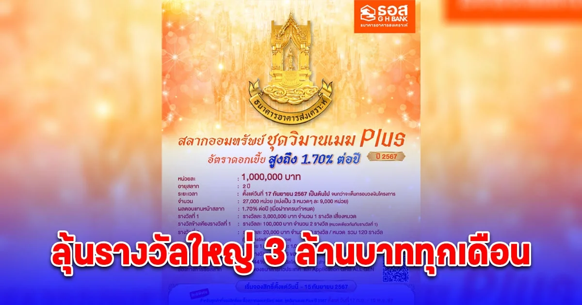 กลับมาอีกครั้ง สลากออมทรัพย์ ธอส. ชุดวิมานเมฆ Plus ปี 67 ลุ้นรางวัลใหญ่ 3 ล้านบาททุกเดือน