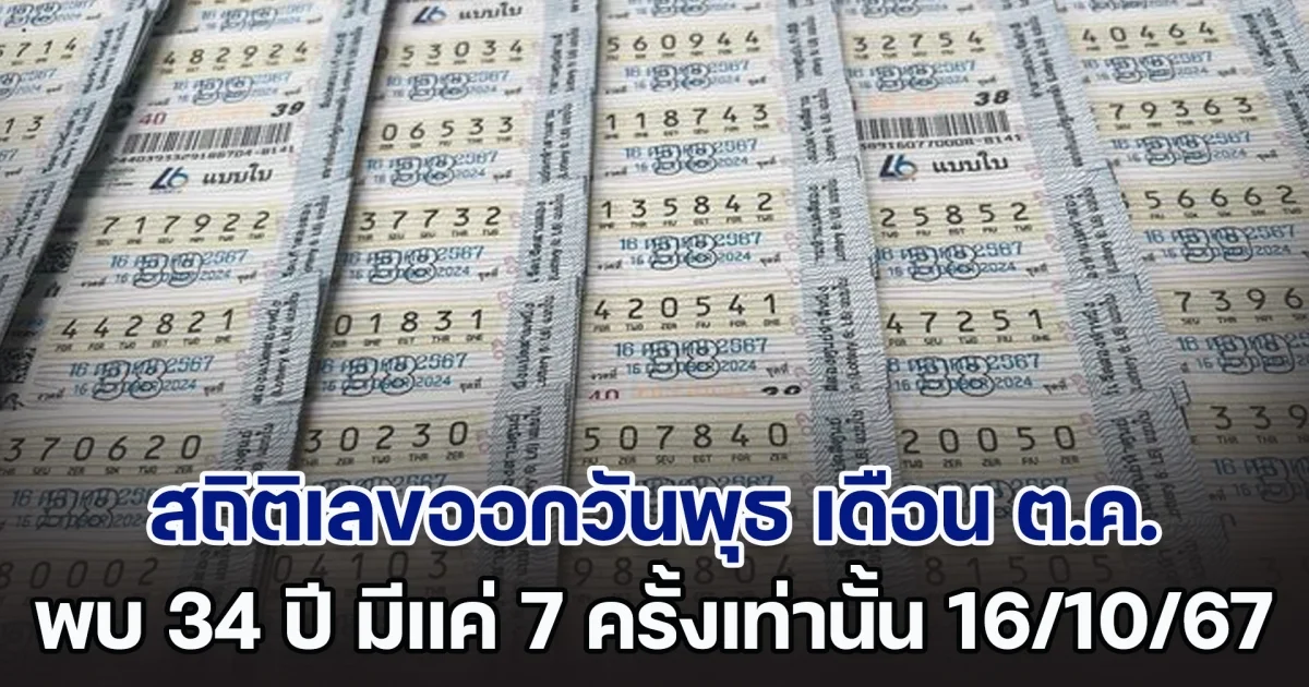 เปิดสถิติเลขออกวันพุธ เดือน ต.ค. พบ 34 ปี มีแค่ 7 ครั้งเท่านั้น แนวทาง 16 ต.ค. 67