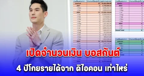 เปิดจำนวนเงิน บอสกันต์ 4 ปีโกยรายได้จาก ดิไอคอน เท่าไหร่