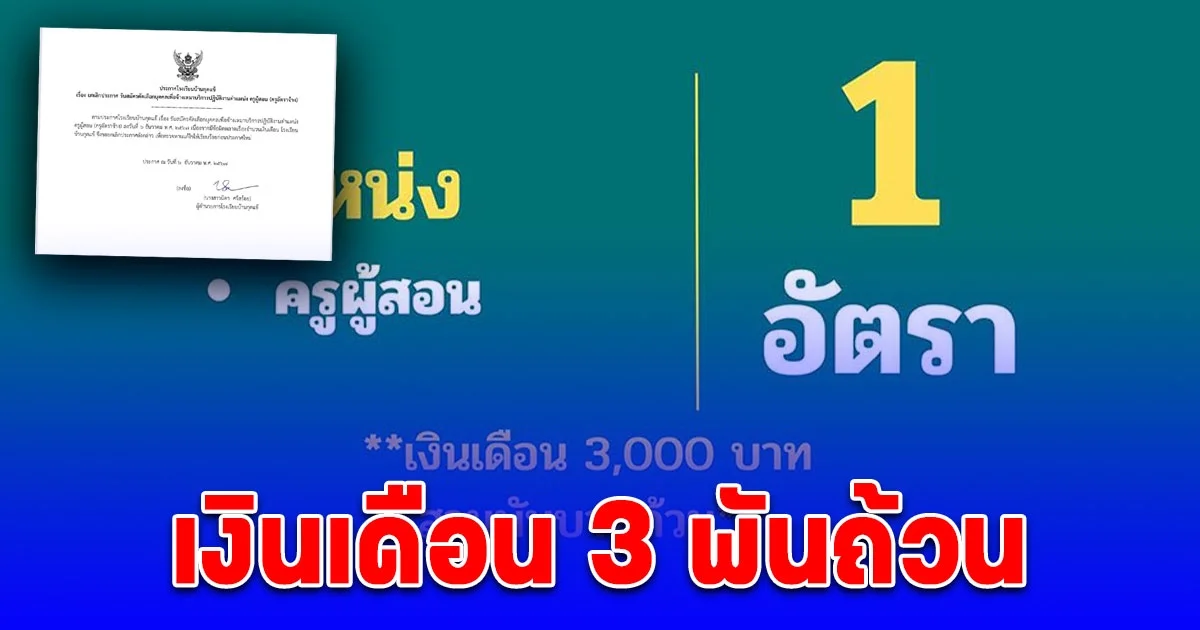 โรงเรียนประกาศเหตุผล หลังรับสมัครครูอัตราจ้าง วุฒิปริญญาตรี เงินเดือน 3 พันถ้วน