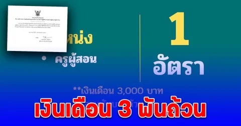 โรงเรียนประกาศเหตุผล หลังรับสมัครครูอัตราจ้าง วุฒิปริญญาตรี เงินเดือน 3 พันถ้วน