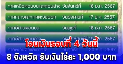 เปิดรายชื่อ 8 จังหวัด วันนี้ ธ.ก.ส. โอนเงินไร่ละ 1,000 บาท ให้ชาวนาแล้ว