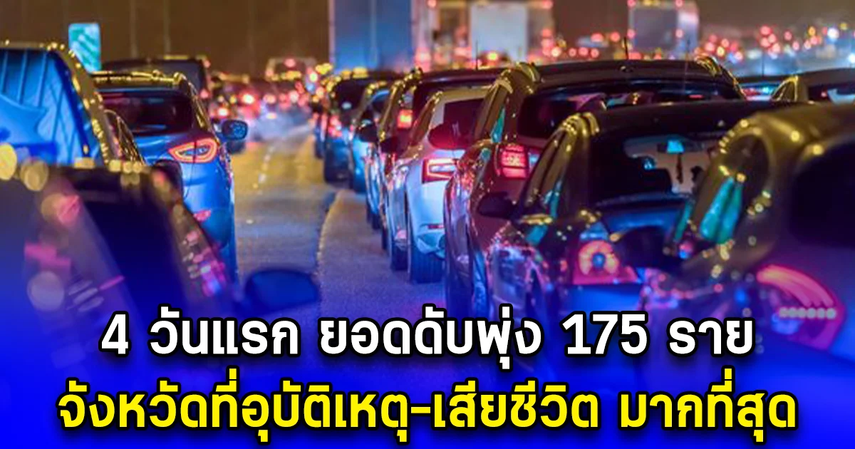 4 วันแรก ยอดดับพุ่ง 175 ราย จังหวัดที่อุบัติเหตุ-เสียชีวิต มากที่สุด