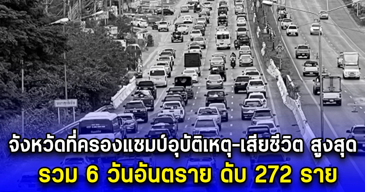 จังหวัดที่ครองแชมป์อุบัติเหตุ-เสียชีวิต สูงสุด รวม 6 วันอันตราย ดับ 272 ราย