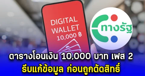 ตารางโอนเงิน 10,000 บาท เฟส 2  รีบแก้ข้อมูล ก่อนถูกตัดสิทธิ์