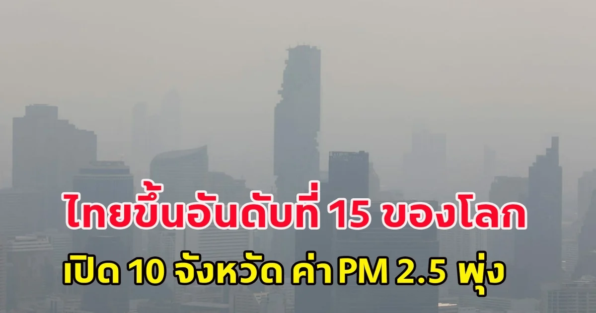 ค่าฝุ่นเช้านี้ ไทยขึ้นอันดับที่ 15 ของโลก เปิด 10 จังหวัด ค่า PM 2.5 พุ่ง