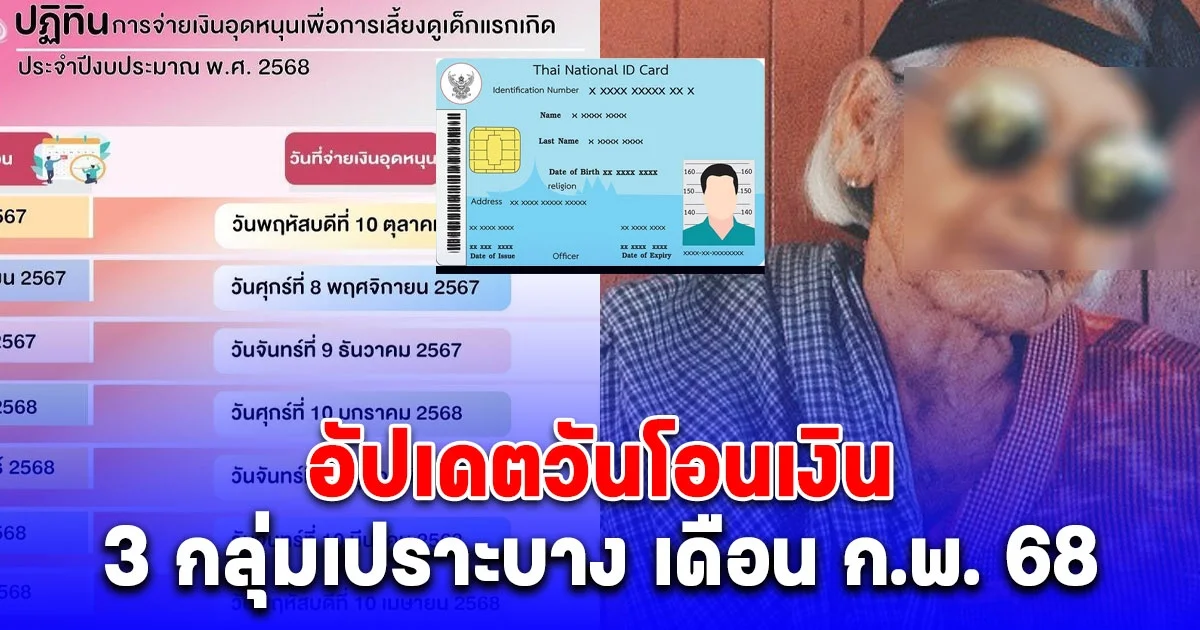 พม. อัปเดตแล้ว วันโอนเงิน 3 กลุ่มเปราะบาง เดือน ก.พ. 68