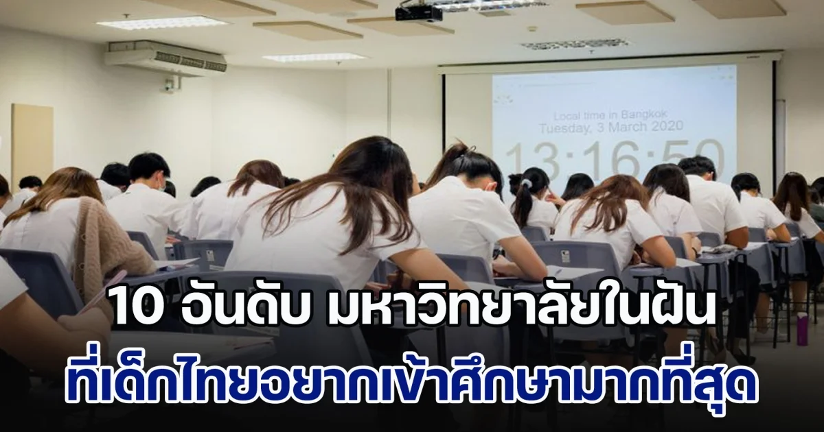 เปิด 10 อันดับ มหาวิทยาลัยในฝัน ที่เด็กไทยอยากเข้าศึกษามากที่สุด