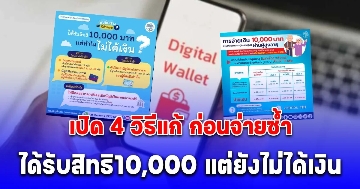เปิด 4 วิธีแก้ ก่อนจ่ายซ้ำ ได้รับสิทธิ10,000 แต่ยังไม่ได้เงิน