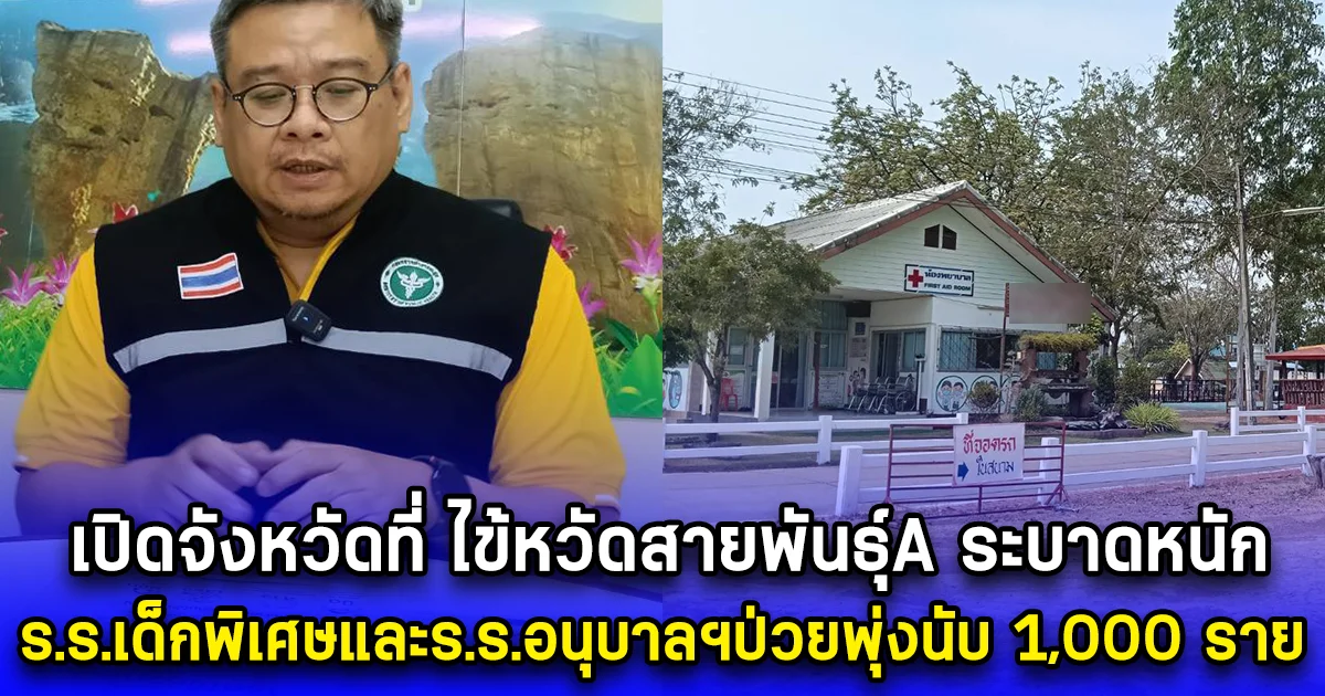 เปิดจังหวัดที่ ไข้หวัดสายพันธุ์A ระบาดหนัก ร.ร.เด็กพิเศษและร.ร.อนุบาลฯป่วยพุ่งนับ 1,000 ราย