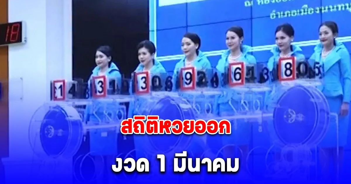 สถิติเลขออก งวด 1 มีนาคม