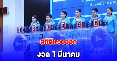 สถิติเลขออก งวด 1 มีนาคม