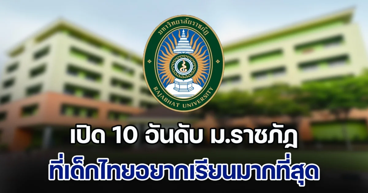 เปิด 10 อันดับ ม.ราชภัฏ ที่เด็กไทยอยากเรียนมากที่สุด อัปเดตล่าสุด 2025