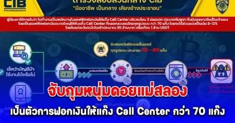จับกุมหนุ่มดอยแม่สลอง คนไทยขายชาติ พบเป็นตัวการฟอกเงินให้แก๊ง Call Center กว่า 70 แก๊ง ตุ๋นคนไทยวันละ 30 ล้านบาท