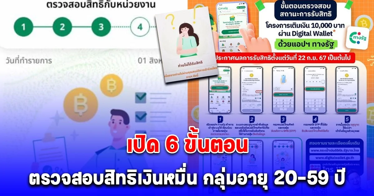 เปิด 6 ขั้นตอนตรวจสอบสิทธิ รับเงินดิจิทัล 10,000 บาท กลุ่มอายุ 20-59 ปี