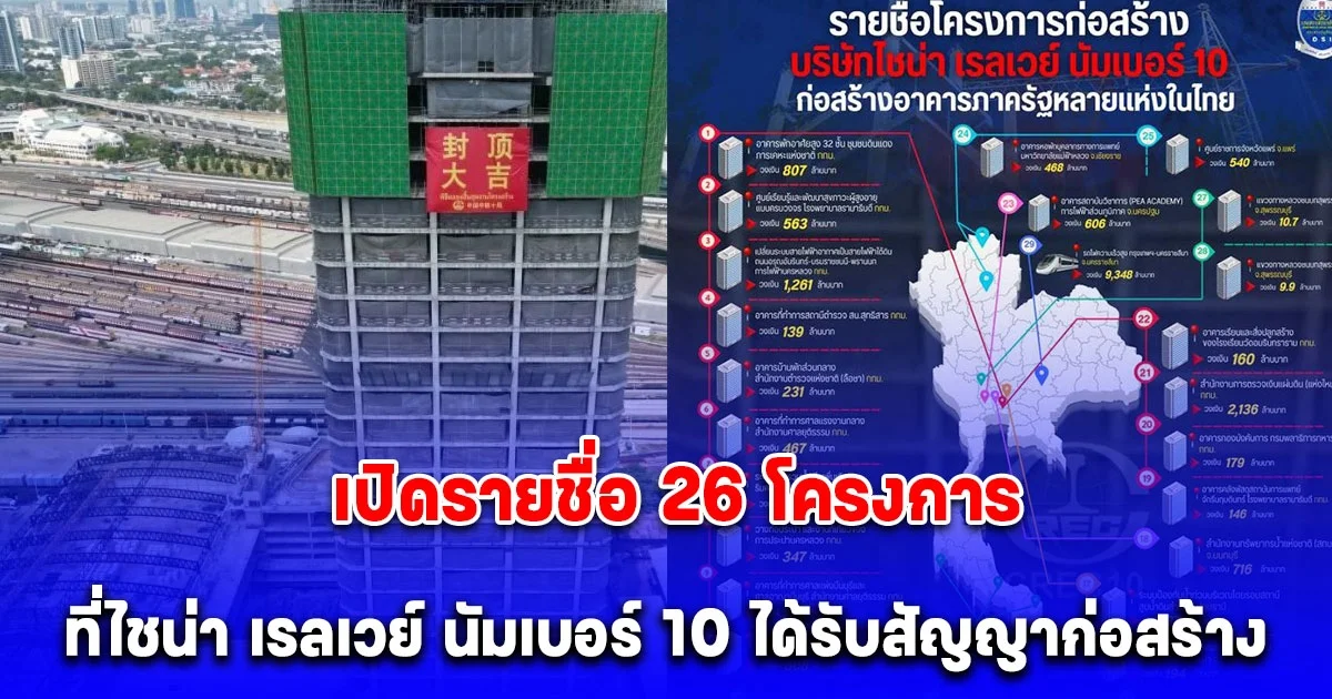ขนลุกไปหมด DSI เผย ไชน่าเรลเวย์ ที่ทำตึก สตง.ได้งานรัฐอีก 26 โครงการ