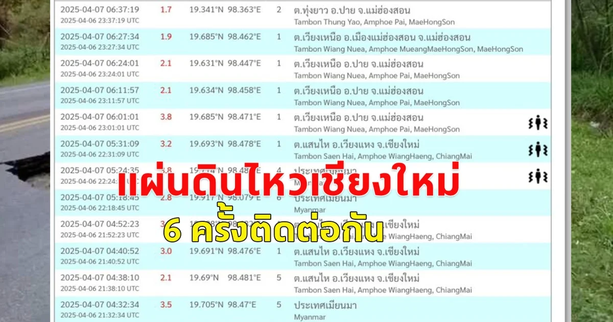 แผ่นดินไหวเชียงใหม่ ขนาด 3.2 ความลึก 1 กม. 6 ครั้งติดต่อกัน