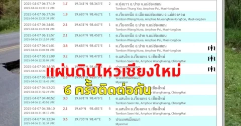 แผ่นดินไหวเชียงใหม่ ขนาด 3.2 ความลึก 1 กม. 6 ครั้งติดต่อกัน