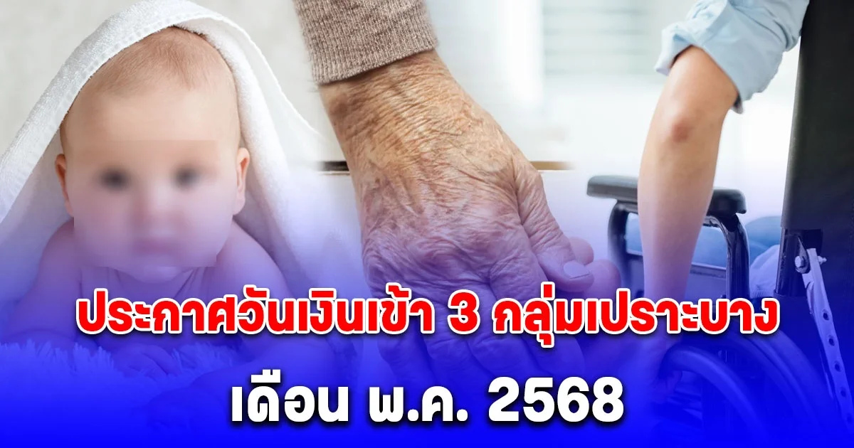 ได้รับไวขึ้น ประกาศวันเงินเข้า 3 กลุ่มเปราะบาง เดือน พ.ค. 2568