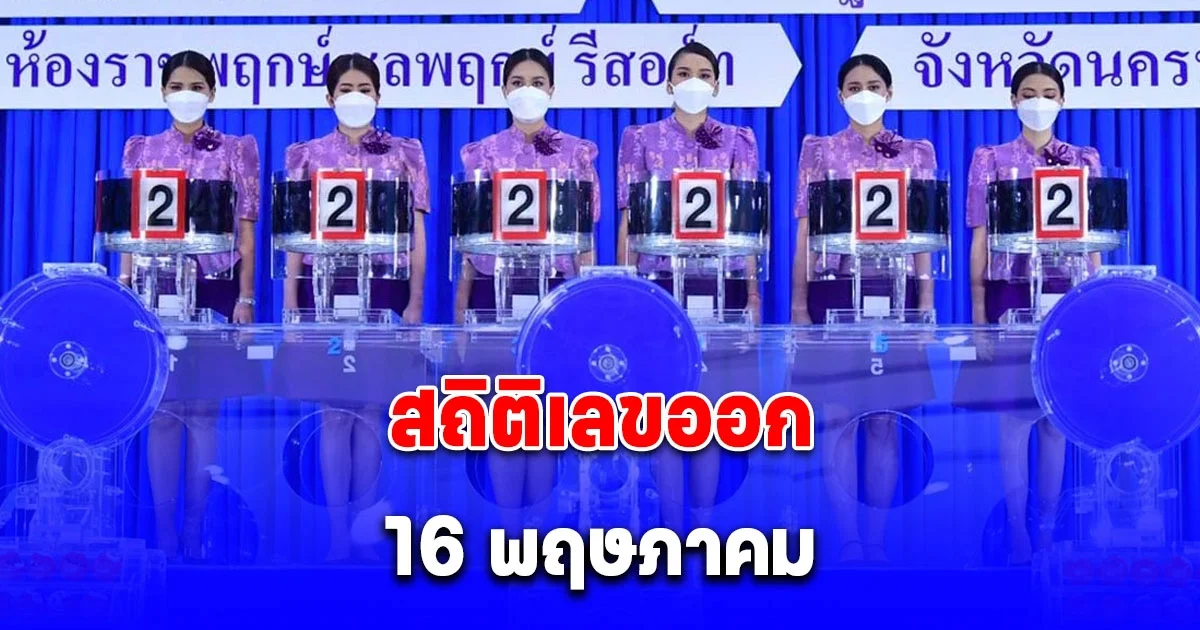 สถิติเลขออก 16 พฤษภาคม ย้อนหลัง 10 ปี