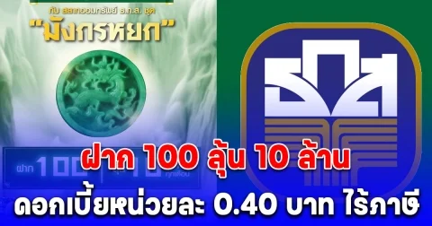 สลากออมทรัพย์ ธ.ก.ส. ฝาก 100 บาท ดอกเบี้ยหน่วยละ 0.40 บาท ไร้ภาษี ลุ้น 10 ล้านบาท