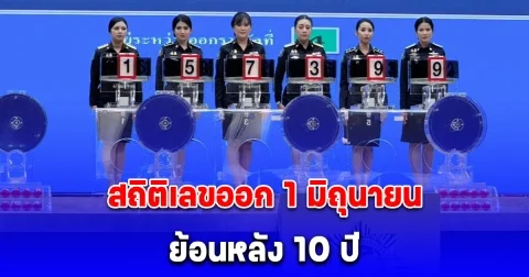 สถิติเลขออก 1 มิถุนายน ย้อนหลัง 10 ปี