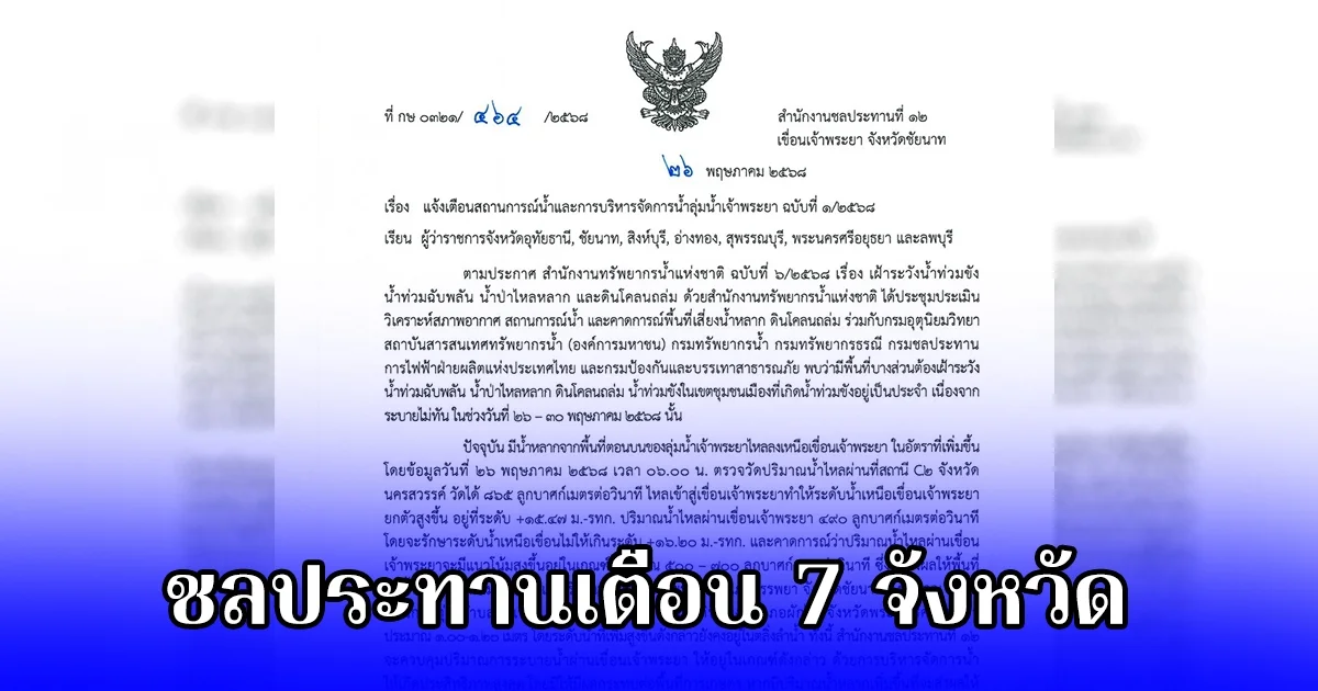ด่วน ชลประทานเตือน 7 จังหวัดอันตราย รับมือระดับน้ำเพิ่ม เฝ้าระวัง 26-30 พ.ค.นี้