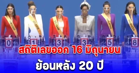 สถิติเลขออก 16 มิถุนายน ย้อนหลัง 20 ปี ระวังเลขเบิ้ล