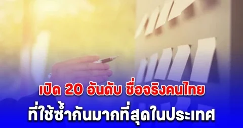 อัปเดต เปิด 20 อันดับ ชื่อจริงคนไทย ที่ใช้ซ้ำกันมากที่สุดในประเทศ