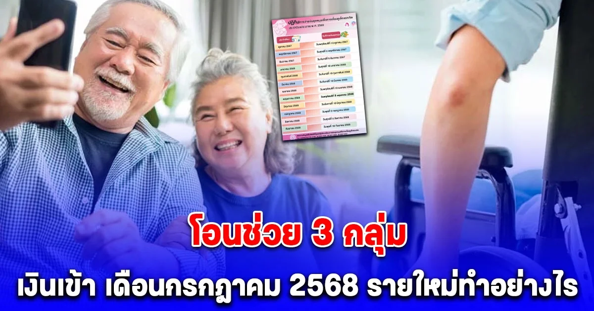 ตรวจสิทธิกลุ่มเปราะบาง เงินเข้าเดือนกรกฎาคม 2568 ทั้ง3 กลุ่ม รายใหม่ทำอย่างไร