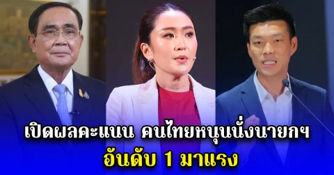 เปิดผลคะแนน คนไทยหนุนนั่งนายกฯ อันดับ 1 มาแรง