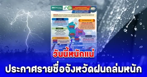 ประกาศรายชื่อจังหวัดฝนถล่มหนัก ระวังอันตราย น้ำท่วมฉับพลัน น้ำป่าหลาก