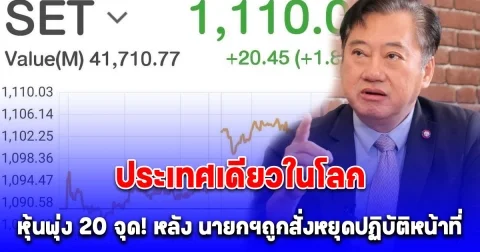 ประเทศเดียวในโลก นายกรัฐมนตรีถูกสั่งหยุดปฏิบัติหน้าที่ หุ้นพุ่ง 20 จุด!