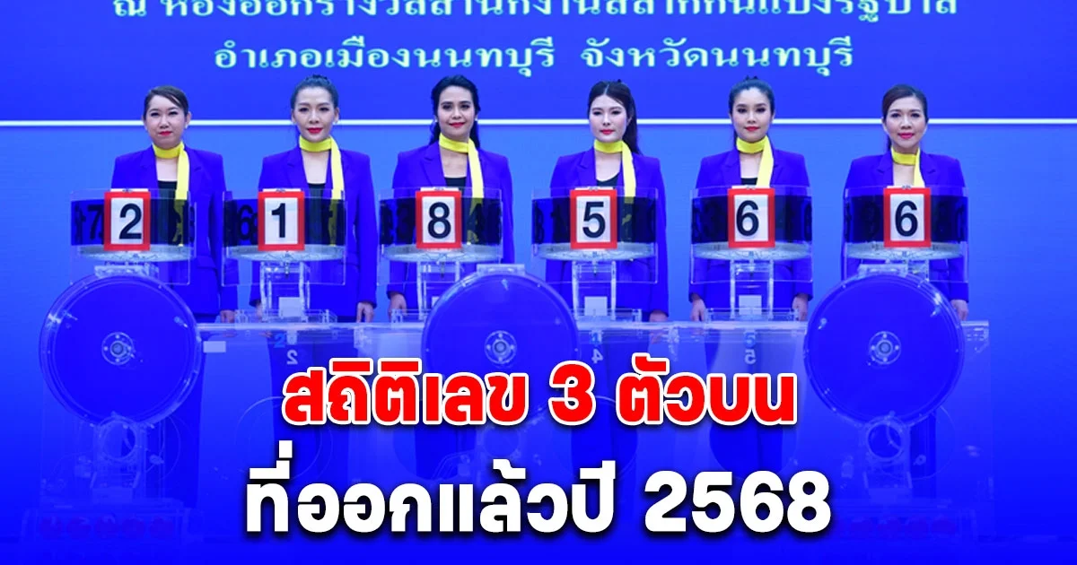 สถิติเลข 3 ตัวบน ที่ออกแล้วปี 2568
