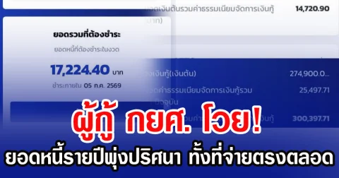 ผู้กู้ กยศ.โวย! ยอดหนี้รายปีพุ่งปริศนา ทั้งที่จ่ายตรงตลอด