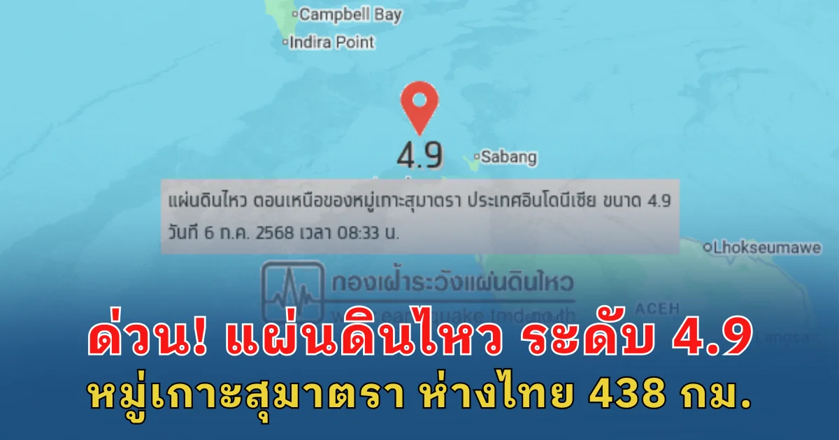 ด่วน! แผ่นดินไหว ระดับ 4.9 หมู่เกาะสุมาตรา ห่างไทย 438 กม.