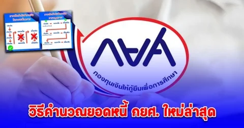 วิธีคำนวณยอดหนี้ กยศ. ใหม่ล่าสุด