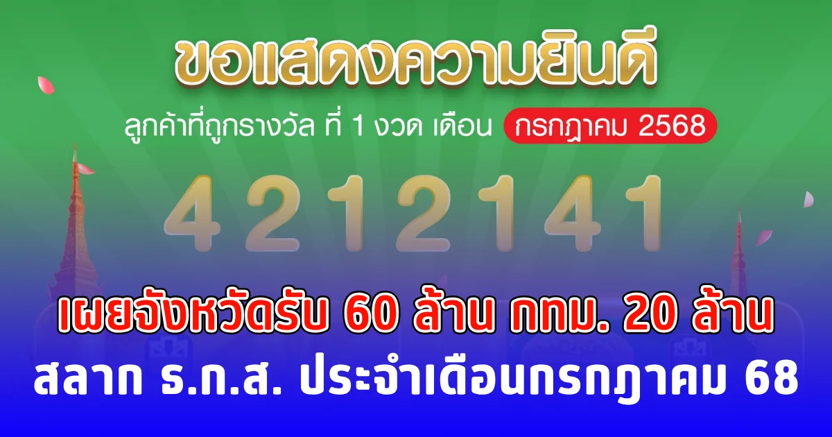 เผยจังหวัดรับ 60 ล้าน กทม. 20 ล้าน สลาก ธ.ก.ส. ประจำเดือนกรกฎาคม 68 หมานจริงๆ