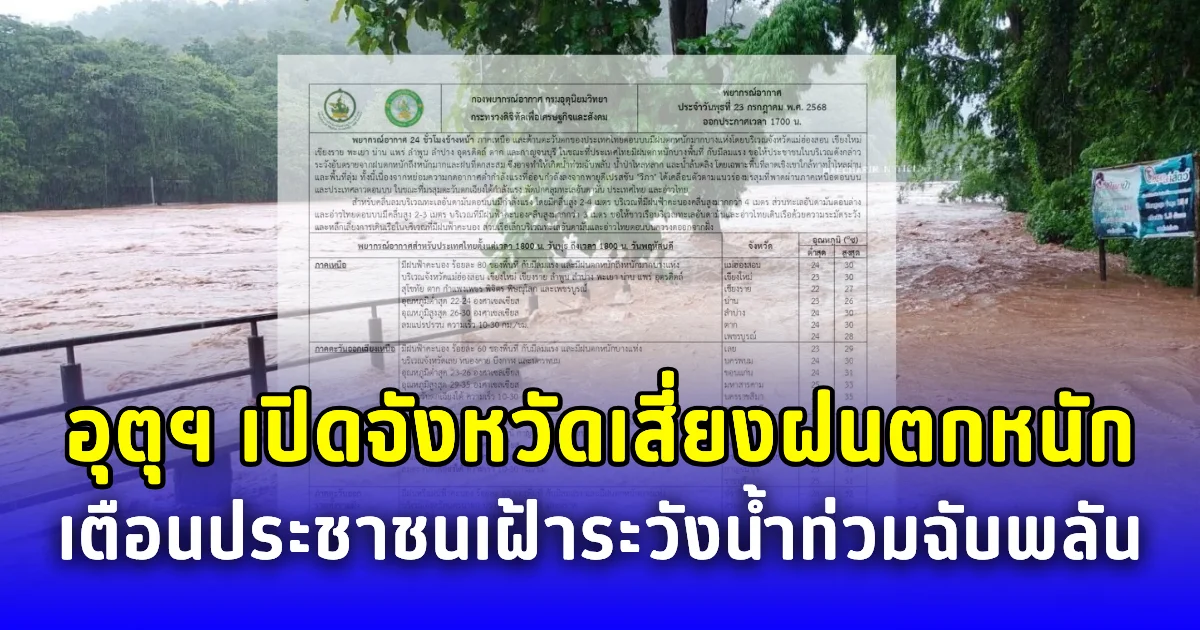 อุตุฯ เปิดจังหวัดเสี่ยงฝนตกหนัก เตือนประชาชนเฝ้าระวังน้ำท่วมฉับพลัน