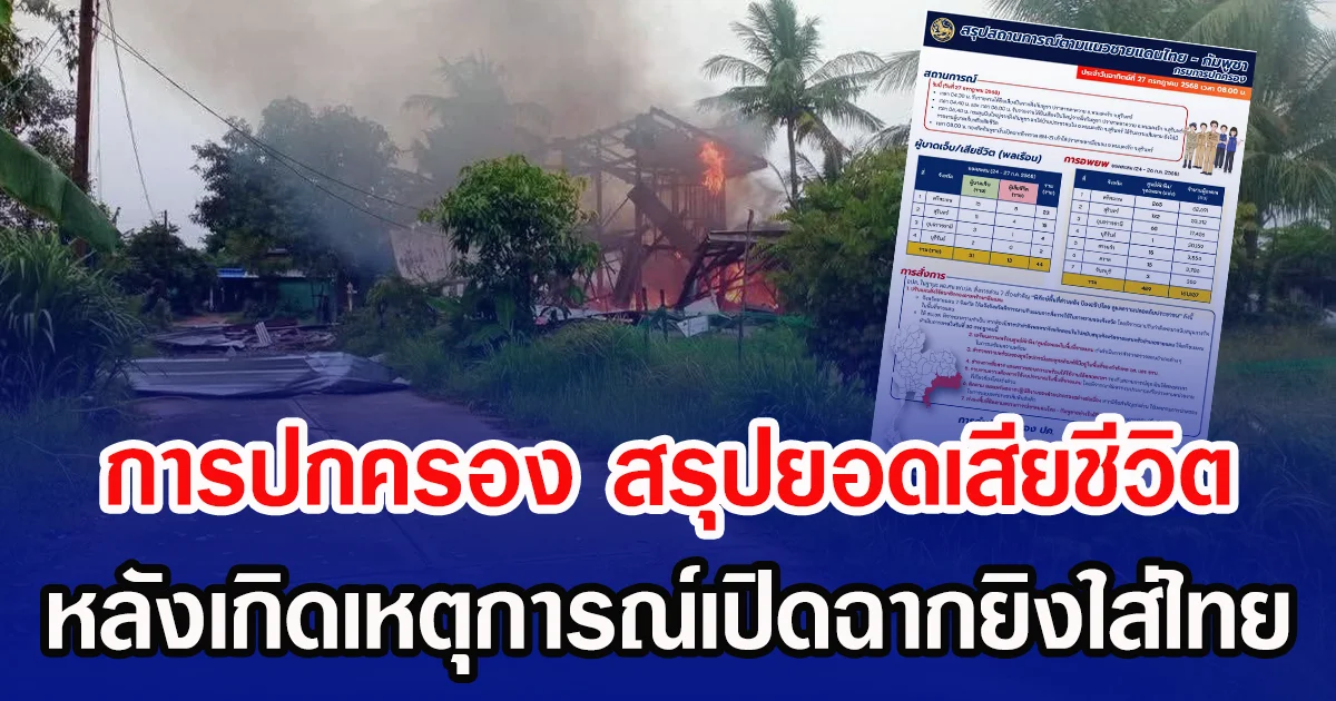 การปกครอง สรุปยอดเสียชีวิต หลังเกิดเหตุการณ์เปิดฉากยิงใส่ไทยตอนเช้ามืด