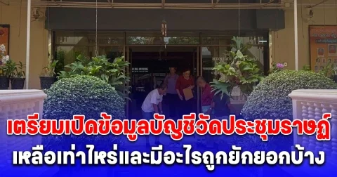 เตรียมหลักฐานข้อมูลส่งตำรวจ ยันวันที่ 6 สิงหาคมนี้ เปิดข้อมูลบัญชีวัดประชุมราษฏ์ เหลือเท่าไหร่และมีอะไรถูกยักยอกบ้าง