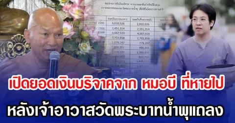 เปิดยอดเงินบริจาคจาก หมอบี ที่หายไป หลังเจ้าอาวาสวัดพระบาทน้ำพุแถลง