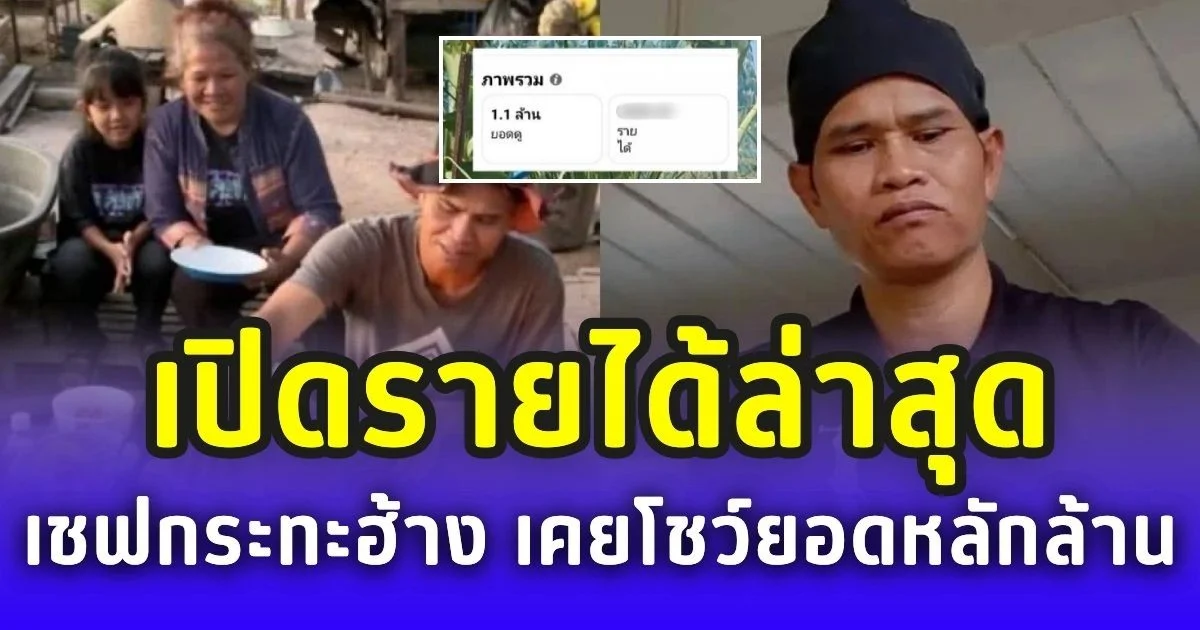 เปิดรายได้ล่าสุด เชฟกระทะฮ้าง หลังเคยโชว์ยอดหลักล้าน