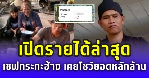 เปิดรายได้ล่าสุด เชฟกระทะฮ้าง หลังเคยโชว์ยอดหลักล้าน