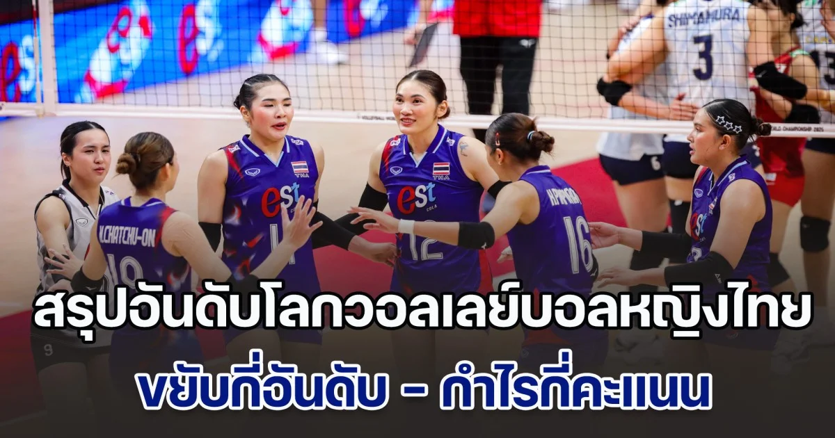 สรุปอันดับโลกวอลเลย์บอลหญิงไทย ขยับกี่อันดับ - กำไรกี่คะแนน พร้อมเผยโปรแกรมเชียร์ถัดไป